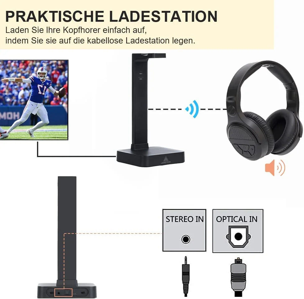 Wireless Headphones for TV, TV Headphones Wireless Over-Ear, Wireless Headphones with 2.4Ghz Digital Transmitter, No Delay, TV Wireless Headphones with Charging Station, Plug and Play