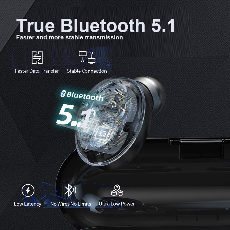 NNEDSZ Wireless Bluetooth 5.1 Earphones Headphones Earbuds Headset