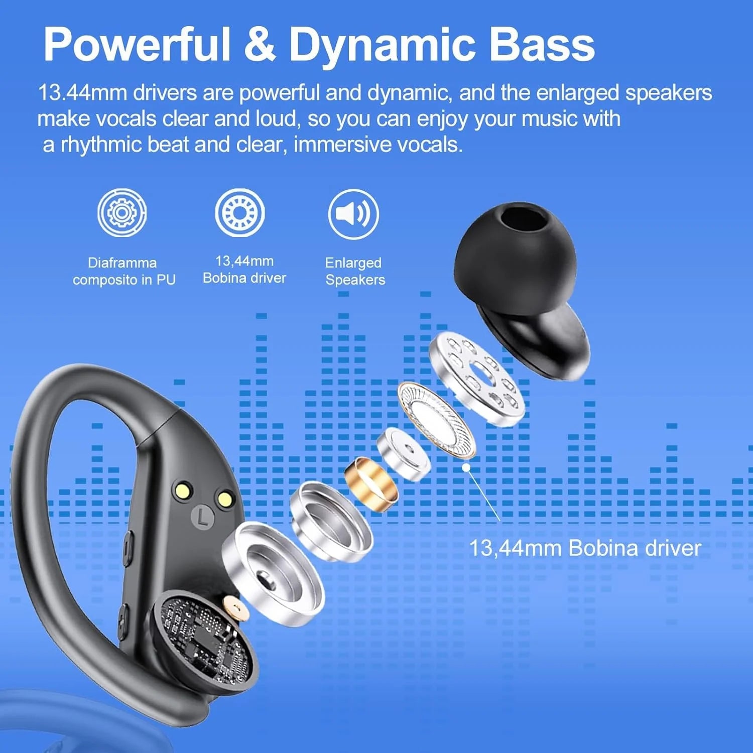 Open Ear Earbuds, Bluetooth 5.4 Wireless Earbuds with Ear Hooks, 60Hrs Playtime Bluetooth Headphones, HD Stereo Bass over Ear Earphones, IP8 Waterproof Ear Buds for Workout/Running, Black