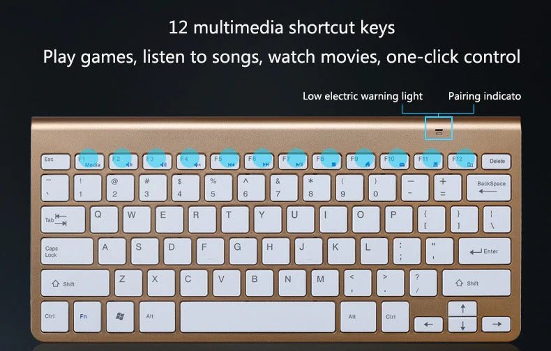 2.4 GHz Wireless Mini Keyboard And Optical Mouse Set - EL Packo’s Products